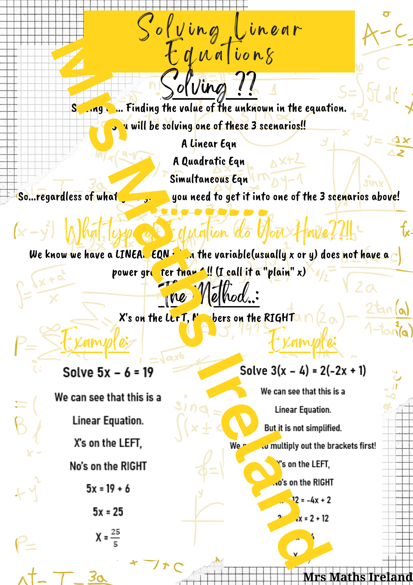Solving Linear Equations LC OL & HL "Quick" Notes - Digital Download