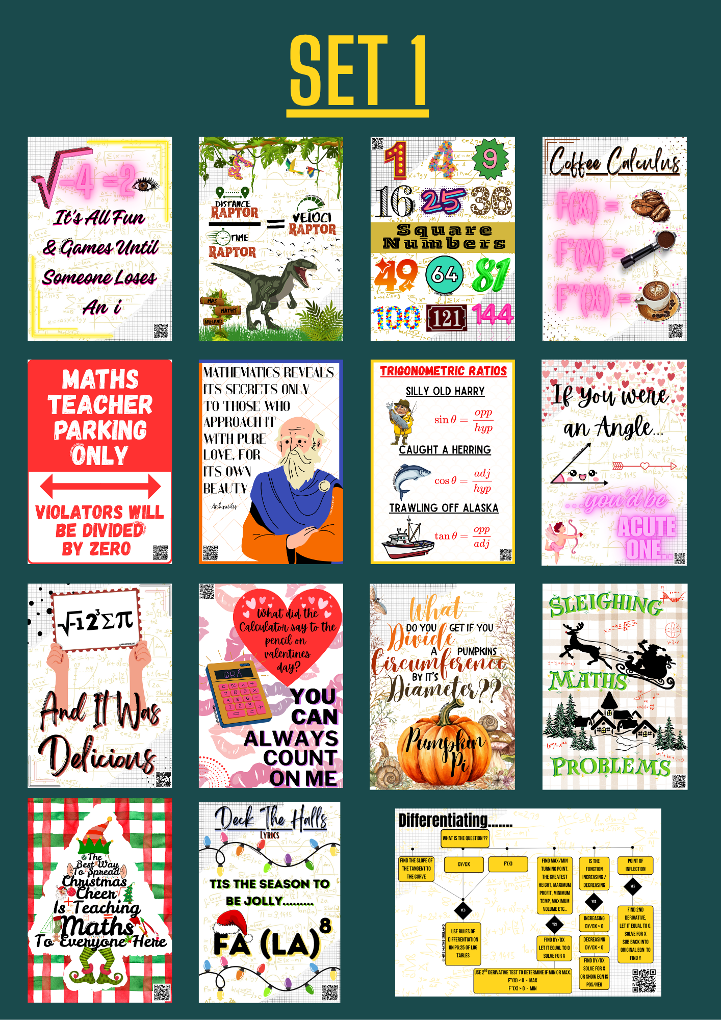 Maths Classroom Décor Pack for Schools | 16 Posters + 3 sets of Bunting + 1 Display