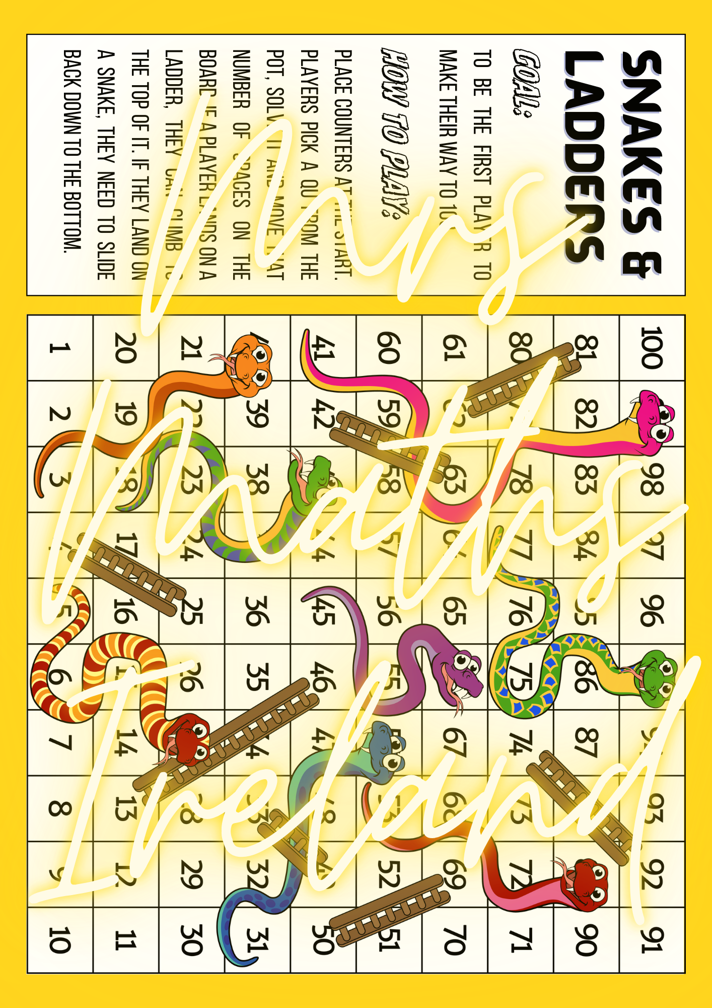 Sequences, Snakes & Ladders Teaching Activity - JCHL & LCOL- Digital Download