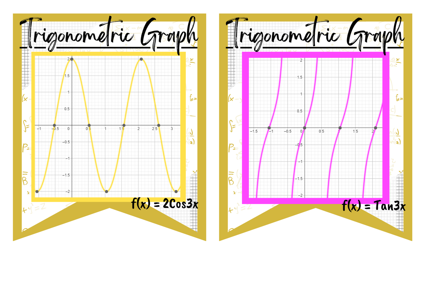 "Types of Graphs" Bunting - Classroom Decor