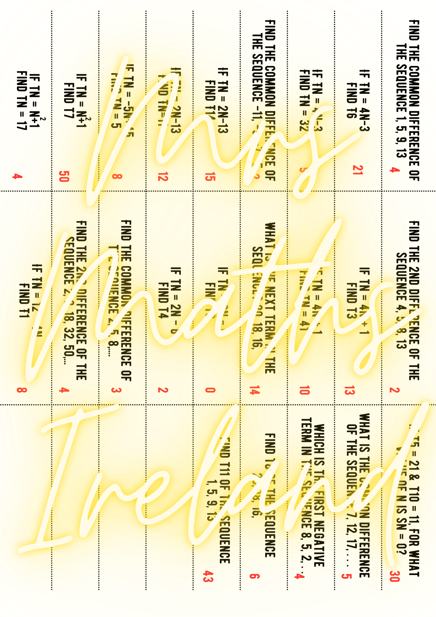 Sequences, Snakes & Ladders Teaching Activity - JCHL & LCOL- Digital Download
