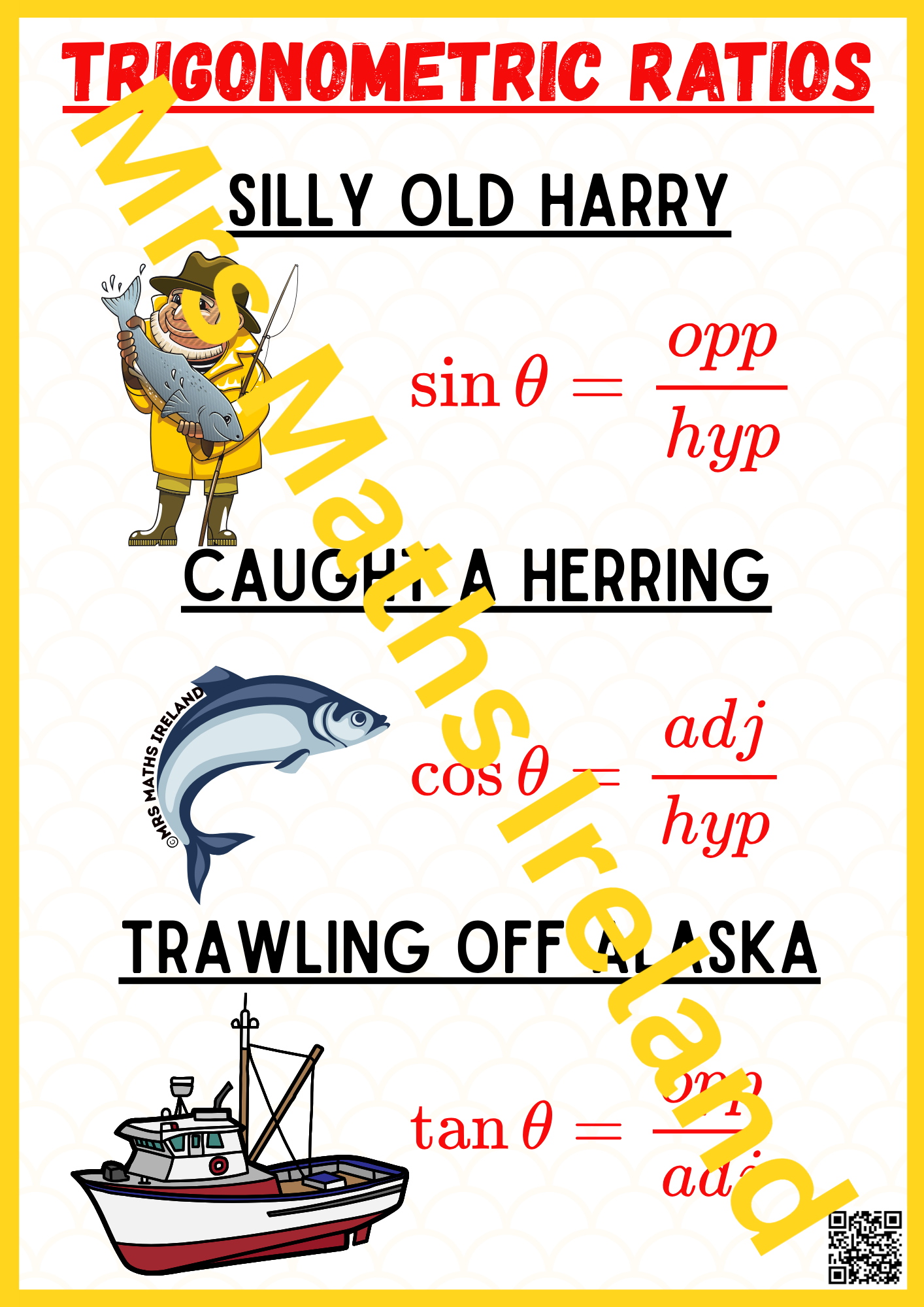 Maths Poster - Trigonometric Ratio Poster - Classroom Décor - Physical Product