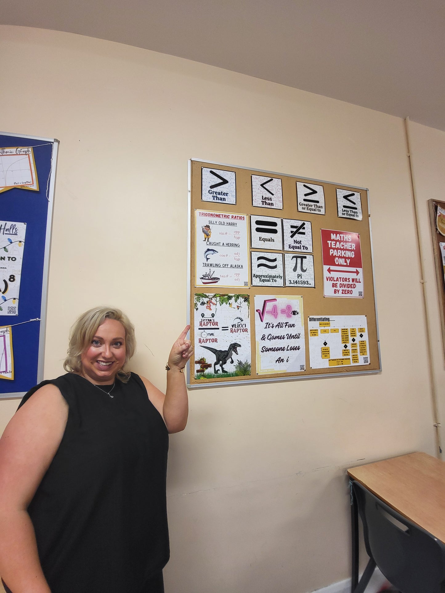 Maths Symbols Mini Poster Set – 20 Square Mathematics Classroom Prints