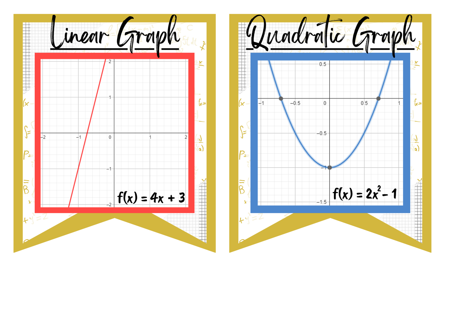 "Types of Graphs" Bunting - Classroom Decor