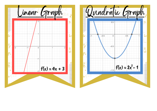 "Types of Graphs" Bunting - Classroom Decor - Printed & Posted