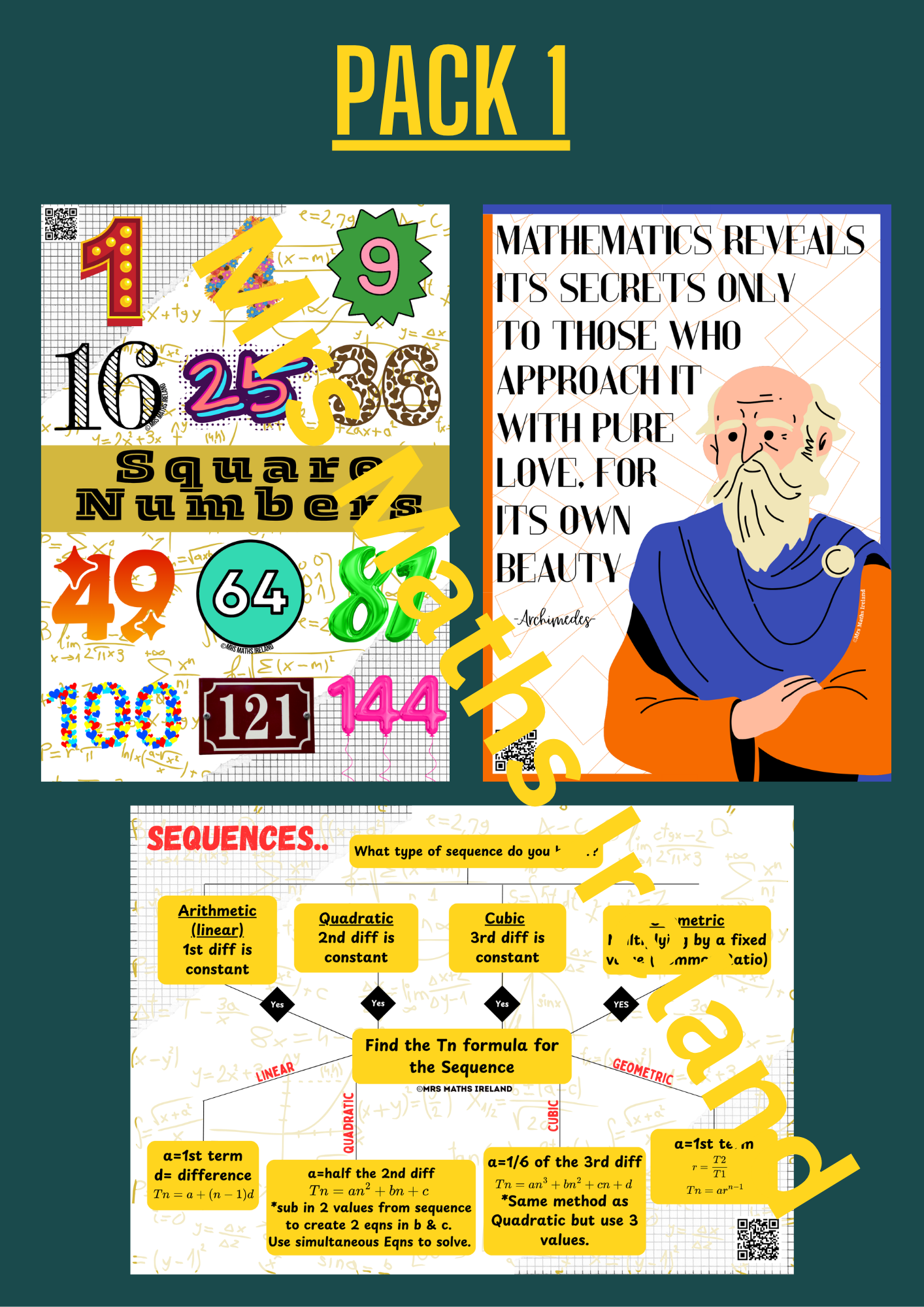 Poster Starter Pack - 3 A3 Posters - €17 + Postage