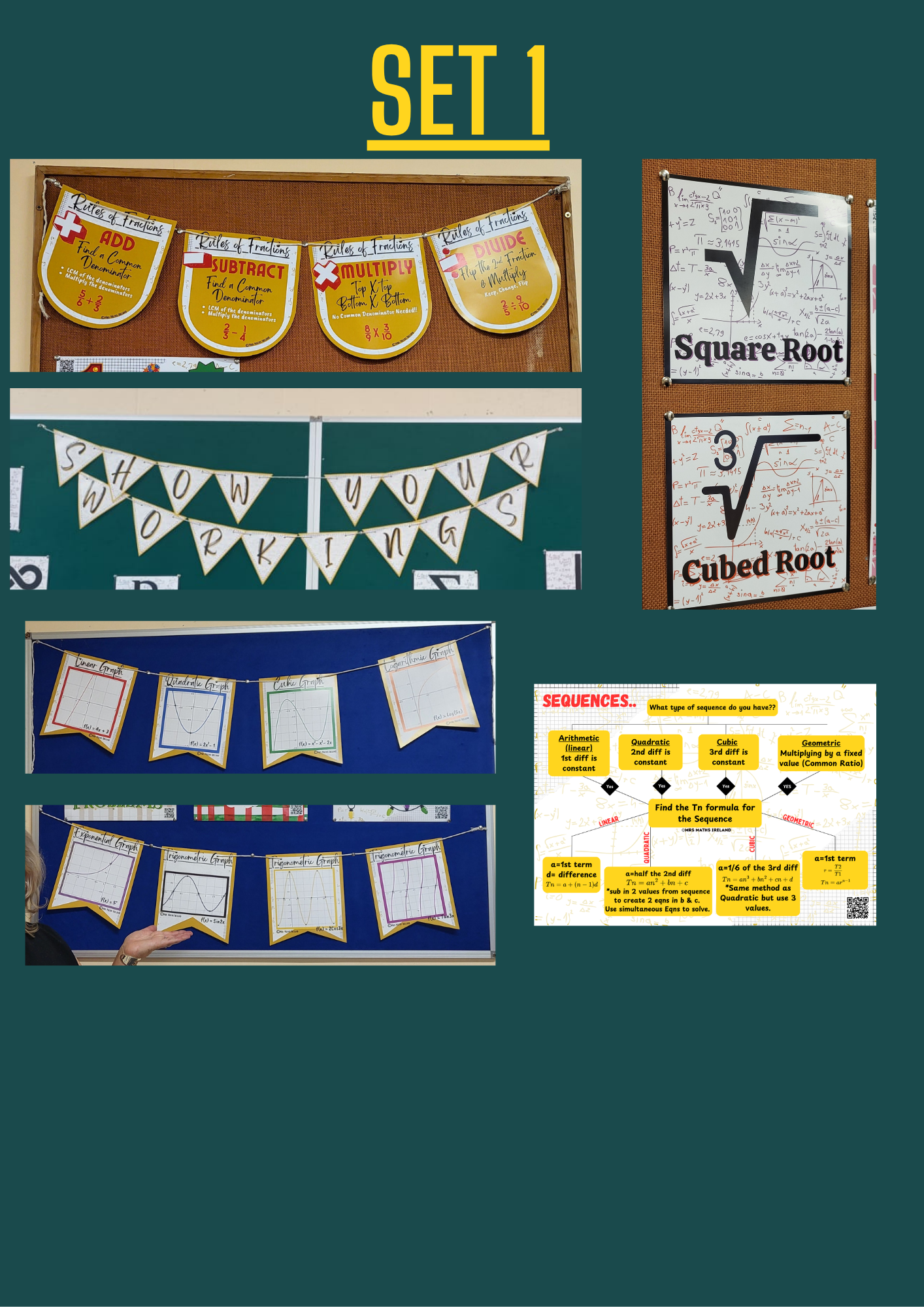 Maths Classroom Décor Pack for Schools | 16 Posters + 3 sets of Bunting + 1 Display