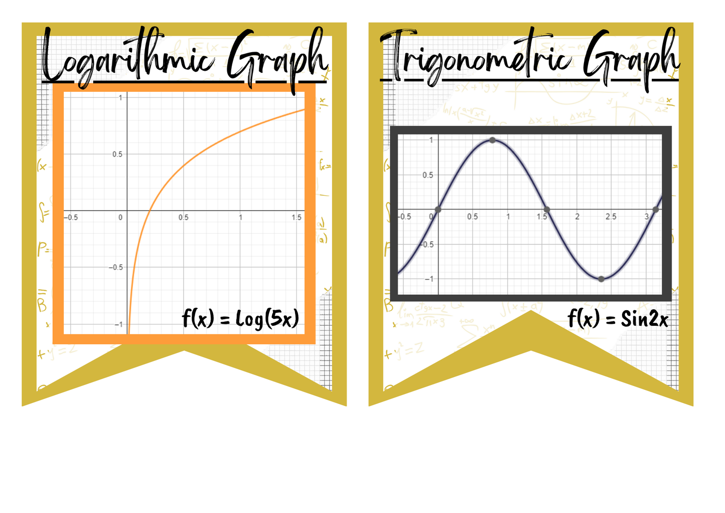 "Types of Graphs" Bunting - Classroom Decor