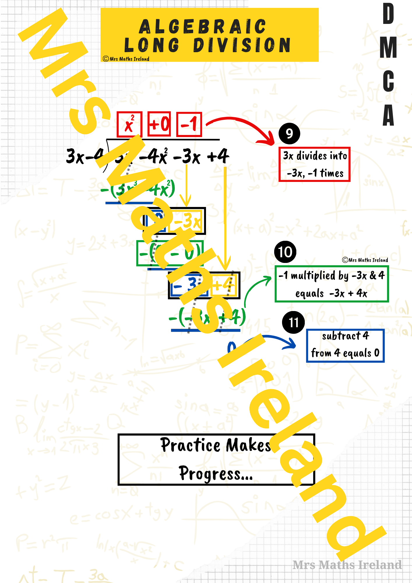 Algebraic Long Division Quick Notes | Step-by-Step Guide + Practice Questions (PDF Download)