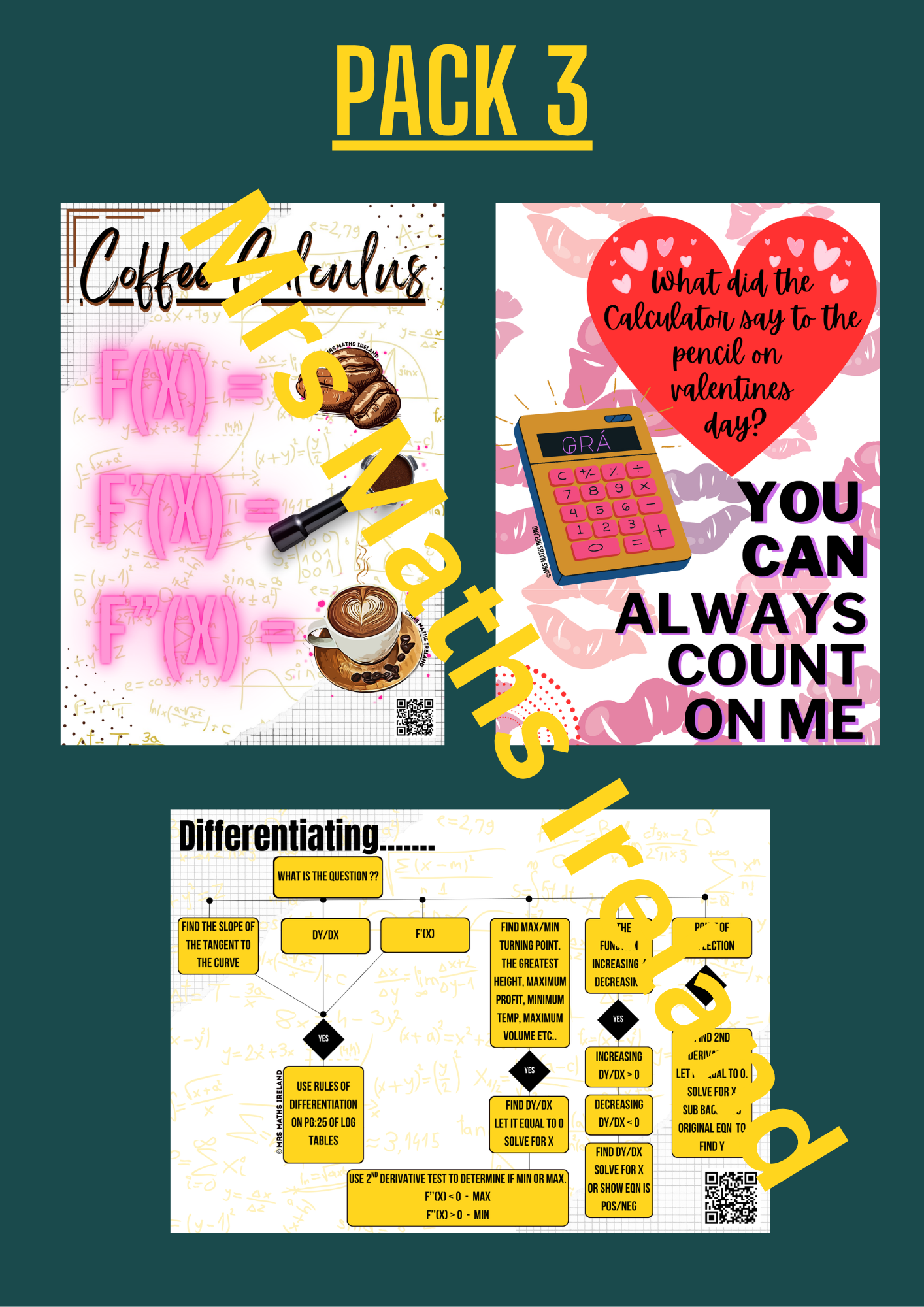 Poster Starter Pack - 3 A3 Posters - €17 + Postage