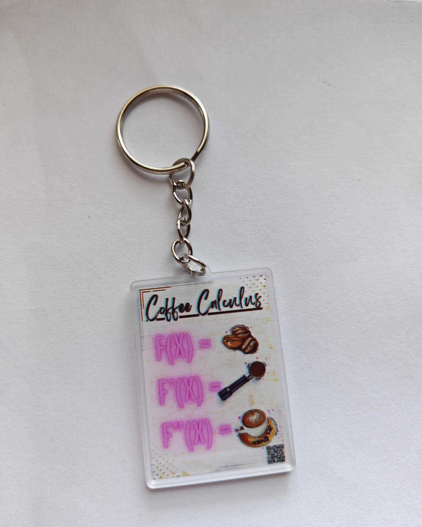 Coffee Calculus Keyring – A Fun Maths Teacher Gift