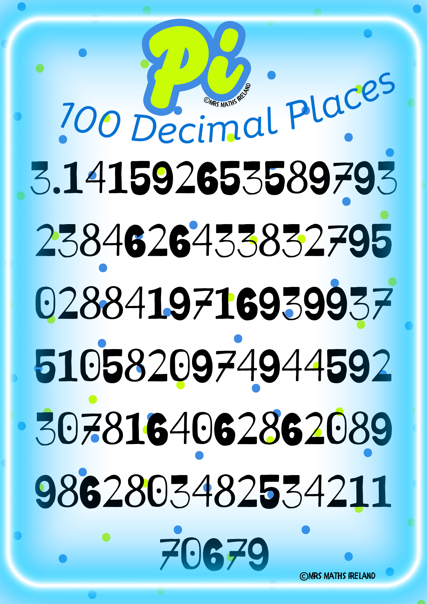 Pi Places Pi Day Special: First 100 Digits of Pi Poster – Printed & Posted – Mrs ...