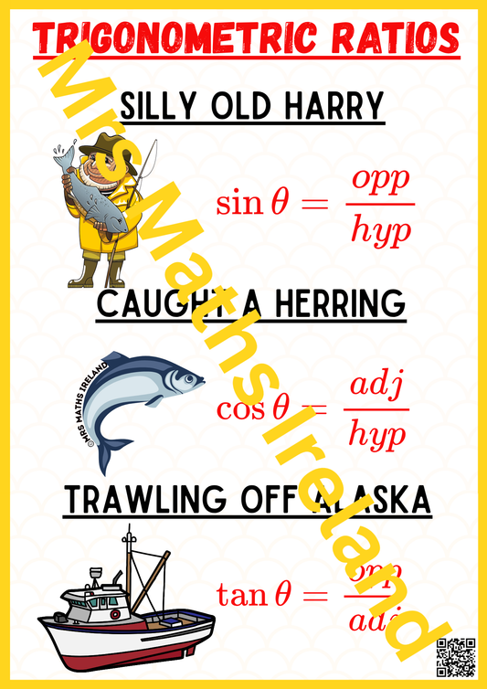 Maths Poster - Trigonometric Ratio Poster - Classroom Décor - Physical Product