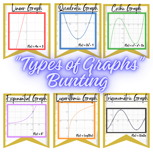 "Types of Graphs" Bunting - Classroom Decor - Digital Download